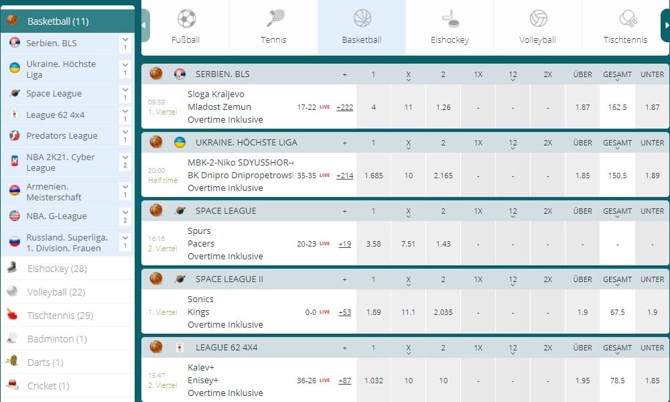 Interwetten PWA