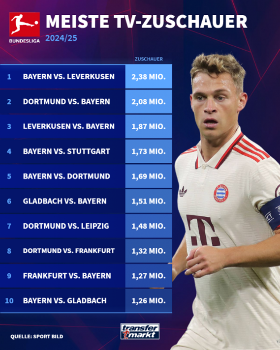 Interwetten Schweiz